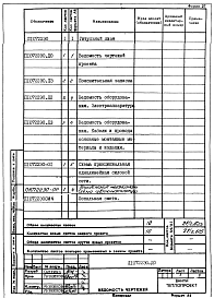 Состав альбома. Проект 10722 Комплексно-механизированнаяЧасть П10722ЭО Силовое электрооборудование. Технический проект.