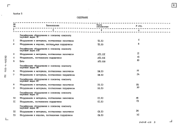 Альбом 5 Спецификация оборудования