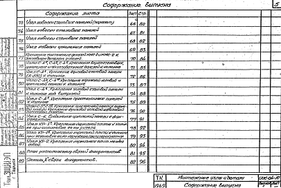 Состав альбома. Серия ИИС-04-10 МонтажныеВыпуск 1 Монтажные узлы и детали для зданий до 4-х этажей