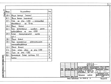 Альбом 11 Проектная документация по переводу бытовых помещений в подвале цеха на режим ПРУ