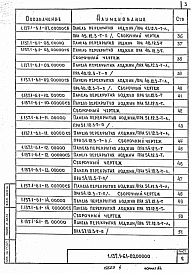 Состав альбома. Серия 1.137.1-6 Панели Выпуск 1 Панели, армированные стержневой арматурой класса A-III 