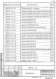 Состав альбома. Серия 1.831.9-3 ПерегородкиВыпуск 3 Панели на металлическом каркасе и обшивками из асбестоцементных листов, цементно-стружечных плит. Технические условия. Рабочие чертежи