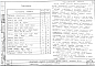 Состав фльбома. Серия 1.117-13 ПанелиВыпуск 2-2 Арматурные изделия и закладные детали панелей толщиной 350 мм. Рабочие чертежи