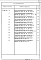 Состав фльбома. Серия 2.460-18 УзлыВыпуск 0 Материалы для проектирования