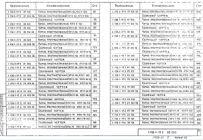 Состав альбома. Серия 1.138.1-17 ПанелиВыпуск 2 Часть 1 Панели толщиной 400 мм. Рабочие чертежи
