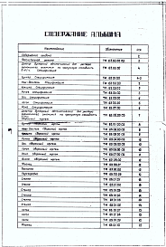 Состав альбома. Серия 4.901-24 ДозаторыВыпуск 2 Дозатор бункерный автоматический для раствора сернокислого алюминия на пропускную способность 5 м³/ч. Рабочие чертежи