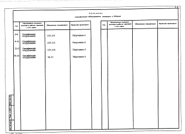 Альбом 3 Спецификации оборудования