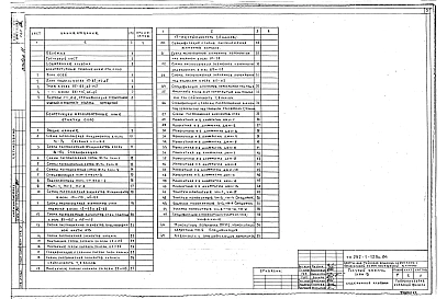 Альбом 11 Архитектурные решения, конструкции железобетонные ниже отм.0.000