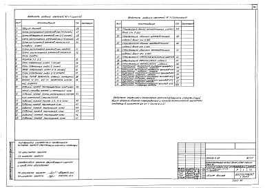 Состав альбома. Типовой проект 90-0130.13.87Альбом 2 АС.1-1 Архитектурно-строительные решения выше отм. 0.000