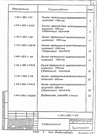 Состав альбома. Серия 1.141.1-29c ПлитыВыпуск 1 Плиты перекрытий с круглыми пустотами длиной 2860 и 2260 мм, шириной 1790, 1490, 1190 и 990 мм для строительства в районах сейсмичностью 7 баллов. Рабочие чертежи 
