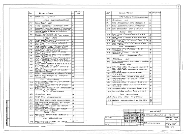 Состав альбома. Типовой проект 164-89-80/1Часть Р5.1-1,Р5.-1,Р5.3-1,Р6.1-1 Электрооборудование . Автоматизация. Охранно-пожарная сигнализация . Устройства связи.