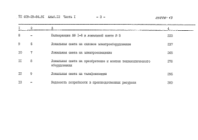 Состав альбома. Типовой проект 409-29-84.91Альбом 12  Сметы. Части 1,2.                                    