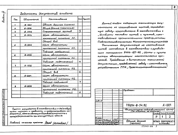 Альбом 4 Задание заводу-изготовителю на щиты автоматизации