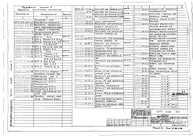 Состав альбома. Типовой проект БКТПУ-2х630Альбом 6 Конструктивно-монтажные чертежи трансформаторной подстанции