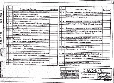 Состав альбома. Серия 3.903-9 ТепловаяВыпуск 1 Теплоизоляционные конструкции