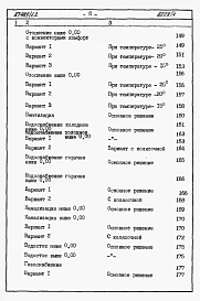 Альбом 7 Часть 8.85 раздел 8.1.87 Сметы на блок-секцию со встроенно-пристроенным магазином книги 1, 2