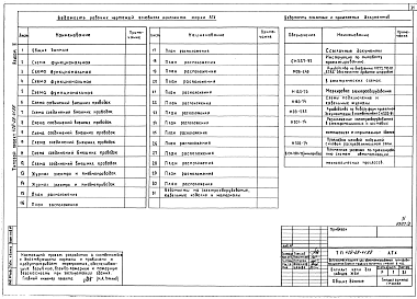 Состав альбома. Типовой проект 409-28-41.86Альбом 2 Силовое электрооборудование. Автоматизация технологии производства. Автоматизация приточной системы. Электроосвещение. Связь и сигнализация. Воздухоподготовка для системы «ЦИКЛ-БС»