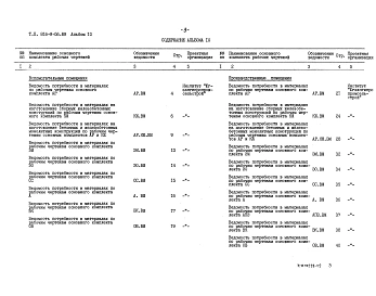 Альбом 10 Ведомости потребности в материалах