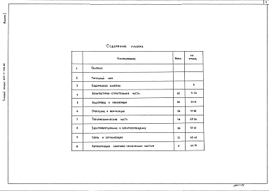 Альбом 1 Архитектурно-строительные, сантехнические и электролтехнические чертежи. Связь и сигнализация. Автоматизация сантехнических систем