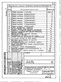 Состав альбома. Типовой проект 264-24-13.88Альбом 7 Проектная документация по переводу помещений подвала на режим ПРУ