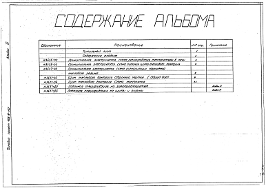 Состав альбома. Типовой проект 406-9-161Альбом 3 КИП и автоматика. Чертежи задания заводу-изготовителю
