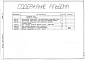 Состав фльбома. Типовой проект 406-9-161Альбом 3 КИП и автоматика. Чертежи задания заводу-изготовителю