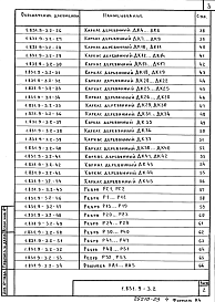 Состав альбома. Серия 1.831.9-3 ПерегородкиВыпуск 2 Панели на деревянном каркасе и обшивками из асбестоцементных листов, цементно-стружечных и древесноволокнистых плит. Технические условия. Рабочие чертежи