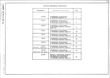 Альбом 5 Спецификации оборудования