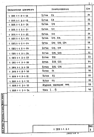 Состав альбома. Серия 1.289.1-1 ШахтыВыпуск 2-1 Объемные блоки шахт пассажирских лифтов по ГОСТ 5746-83. Арматурные и закладные изделия. Рабочие чертежи