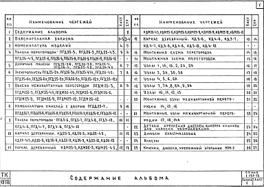 Состав альбома. Серия 1.131-15 СборныеВыпуск 1 Панели на деревянном каркасе высотой 25 и 26 м. Рабочие чертежи