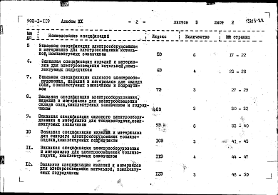 Состав альбома. Типовой проект 903-1-119Альбом 20 Заказные спецификации. Электротехническая часть