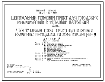 Состав Типовой проект 903-4-167.90 Центральный тепловой пункт для городских микрорайонов с тепловой нагрузкой 4 МВт. Двухступенчатая схема горячего водоснабжения и независимое присоединение системы отопления р=0,3-0,9. Стены из керамзитобетонных панелей