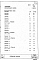 Состав фльбома. Серия 2.230-1 ДеталиВыпуск 1 Стены каркасно-панельных зданий