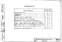 Состав фльбома. Серия 4.904-3 МестныеВыпуск 1А Производство древесно-стружечных плит
