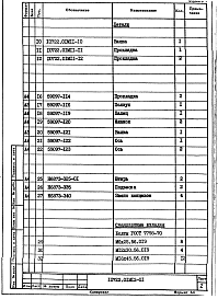 Состав альбома. Проект 10722 Комплексно-механизированнаяЧасть 10722.01М12 Механизм подъема заслонки. Рабочая конструкторская документация.