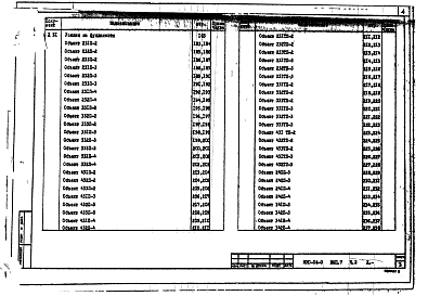 Альбом 7 Часть 3 Указания по применению изделий для общественных зданий до 4-х этажей с сечением колонн 300х300мм и 300х350мм. Монтажные схемы рам и усилия на фундаменты зданий при высоте этажей 3,3 и 4,2 м (здание с подвалами и с техническим этажом)
