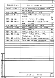 Состав альбома. Серия 1.038.1-1 ПеремычкиВыпуск 6 Перемычки фасадные для жилых и общественных зданий. Рабочие чертежи