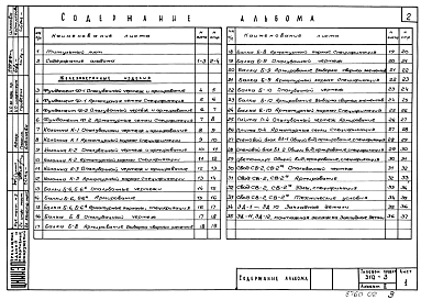Состав альбома. Типовой проект 310-3-10Альбом 2 Изделия заводского изготовления.
