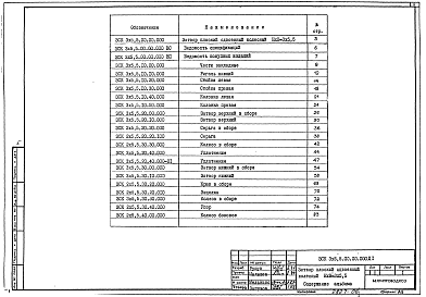 Состав альбома. Серия 7.820-5 ЗатворыВыпуск 5 Затвор плоский сдвоенный колесный НхВ=3х5,5. Рабочие чертежи. 
