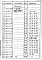 Состав фльбома. Серия 1.020-1 КонструкцииВыпуск 2-4 Колонны сечением 400х400 мм. Пространственные каркасы. Рабочие чертежи