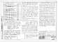 Состав фльбома. Типовой проект 164-89-80/1Часть Р5.1-1,Р5.-1,Р5.3-1,Р6.1-1 Электрооборудование . Автоматизация. Охранно-пожарная сигнализация . Устройства связи.