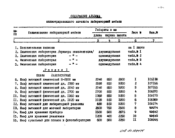 Состав альбома. Шифр 109747 ИллюстрированныйВыпуск 1 Каталог-справочник