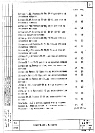 Состав альбома. Серия 2.230-1 ДеталиВыпуск 7 Стены каркасно-панельных зданий