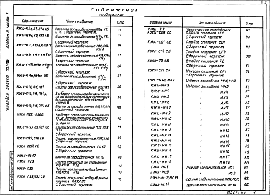 Состав альбома. Типовой проект 709-184Альбом 3 Часть 1 Строительные конструкции. Чертежи строительных изделий