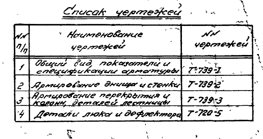 Состав альбома. Типовой проект 4-18-56Альбом 1 Общий вид. Показатели и спецификации арматуры. Армирование днища и стенки. Армирование перекрытия и колонн. Детали люка и дефлектора.