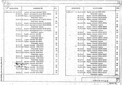 Состав альбома. Серия 1.020.1-2с КонструкцииВыпуск 3-3 Ригели. Арматурные изделия. Рабочие чертежи