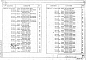 Состав фльбома. Серия 1.020.1-2с КонструкцииВыпуск 3-3 Ригели. Арматурные изделия. Рабочие чертежи
