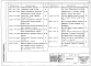 Состав фльбома. Серия 3.015.1-10 УнифицированныеВыпуск 0 Материалы для проектирования