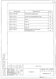 Состав альбома. Серия 1.041.1-5 МногопустотныеВыпуск 0.2 Указания по изготовлению, транспортированию, хранению и монтажу плит 