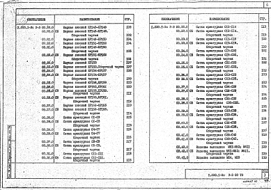 Состав альбома. Серия 1.020.1-2с КонструкцииВыпуск 3-3 Ригели. Арматурные изделия. Рабочие чертежи